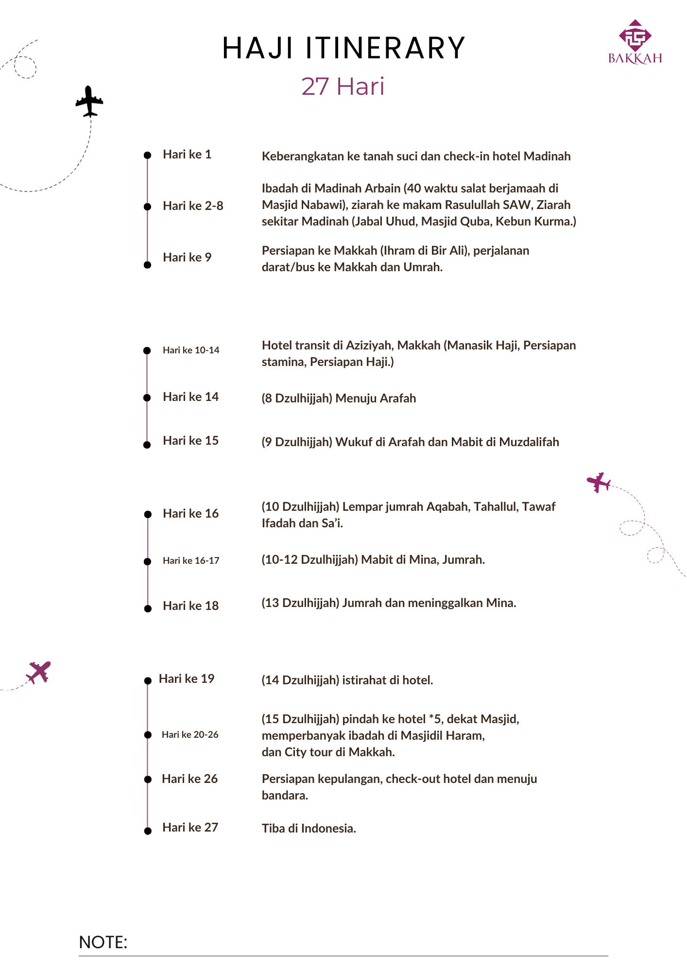 Gambar itinerary layanan Haji 27 Hari