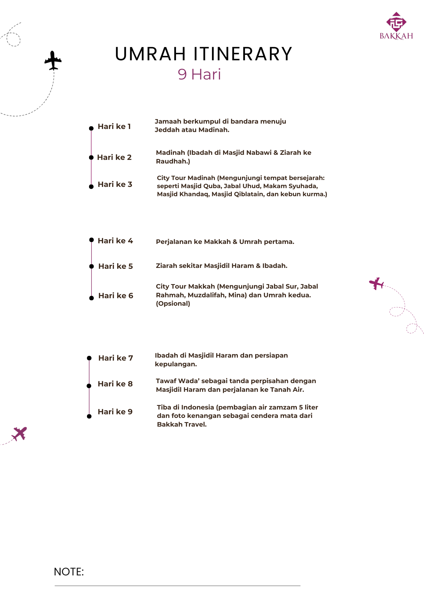 Gambar itinerary layanan umrah 9 hari