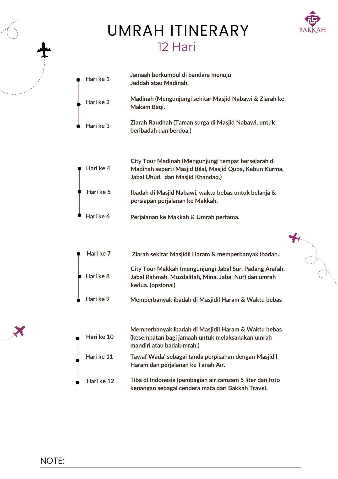 Gambar itinerary layanan umrah 12 hari